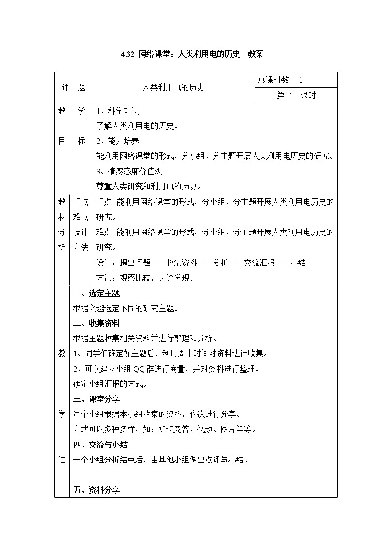 4.32 网络课堂:人类利用电的历史 教案(表格式) 粤教粤科版小四科学上册第1页