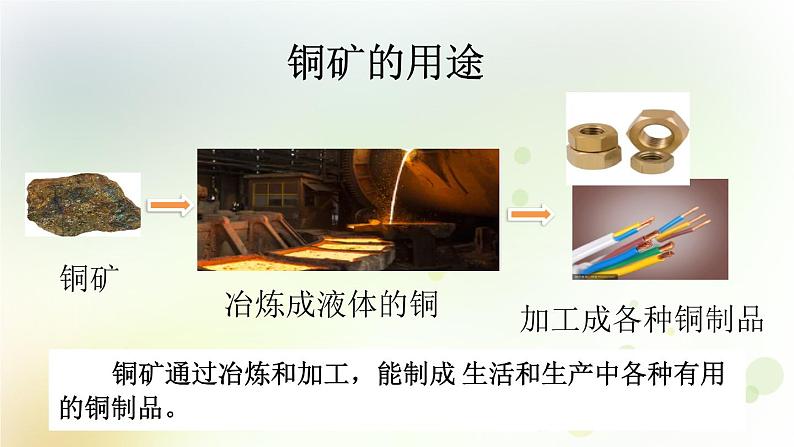 第12课《保护矿产资源》教学课件+教材分析 粤教版小四科学上册05