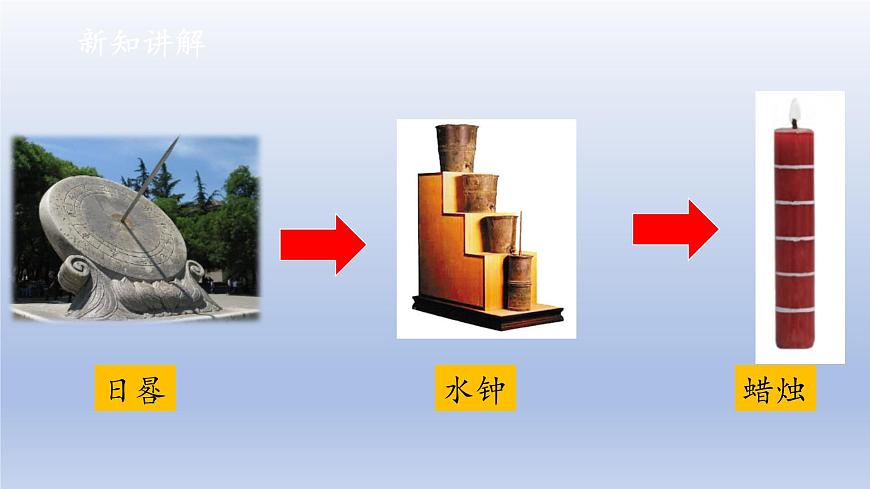 小學科學大象版四年級下冊第四單元第1課《原子鐘尋親記》教學課件（2021新版）第3頁
