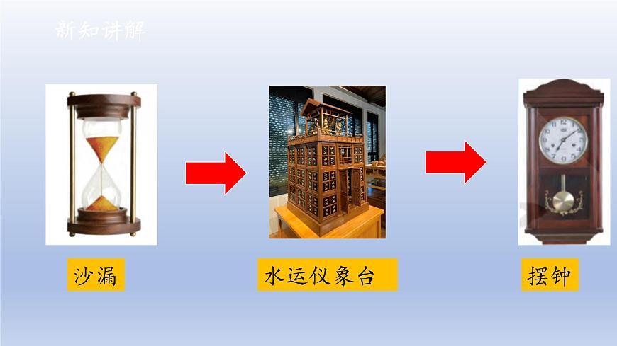 小學科學大象版四年級下冊第四單元第1課《原子鐘尋親記》教學課件（2021新版）第4頁