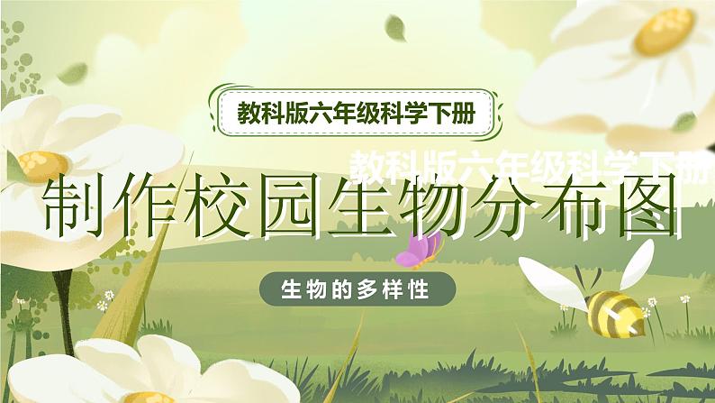 2.2制作校园生物分布图(课件)教科版(2017)科学六年级下册第1页