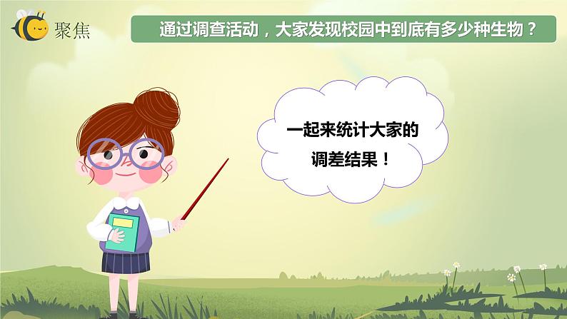 2.2制作校园生物分布图(课件)教科版(2017)科学六年级下册第2页
