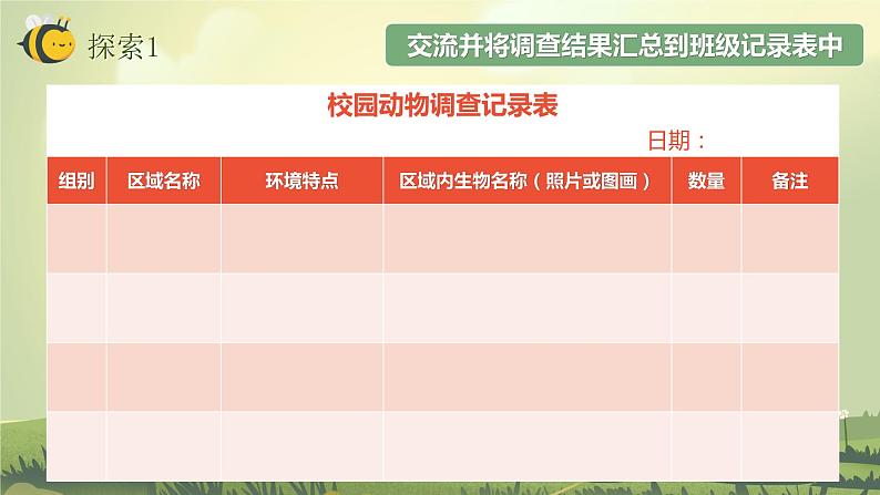 2.2制作校园生物分布图(课件)教科版(2017)科学六年级下册第3页