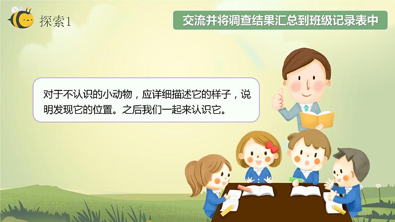 2.2制作校园生物分布图(课件)教科版(2017)科学六年级下册第4页