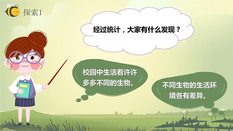 2.2制作校园生物分布图(课件)教科版(2017)科学六年级下册第5页