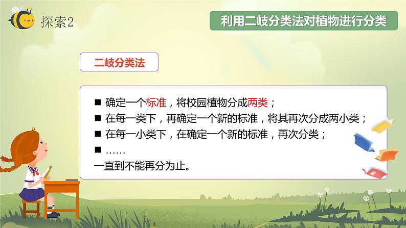 2.2制作校园生物分布图(课件)教科版(2017)科学六年级下册第7页