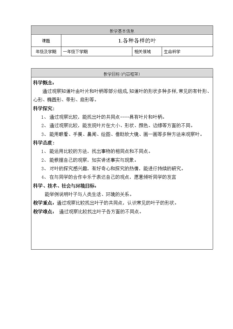 鄂教人教版科学一年级下册 1 各种各样的叶 教案第1页