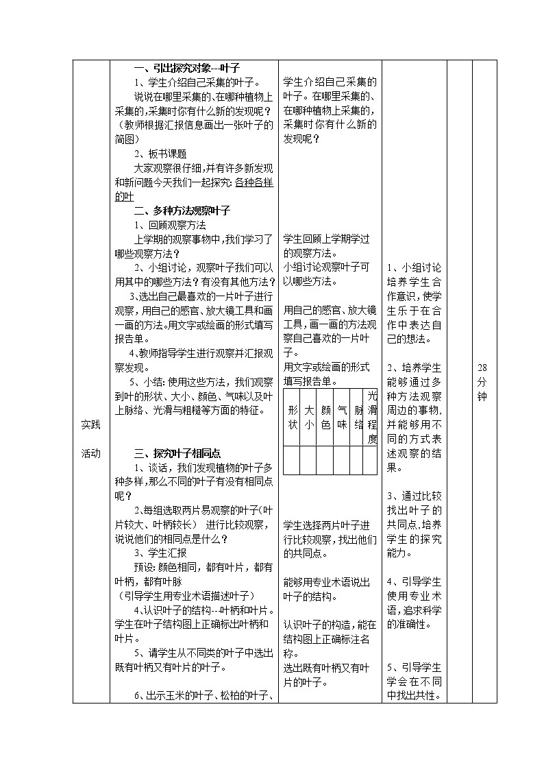 鄂教人教版科学一年级下册 1 各种各样的叶 教案第3页