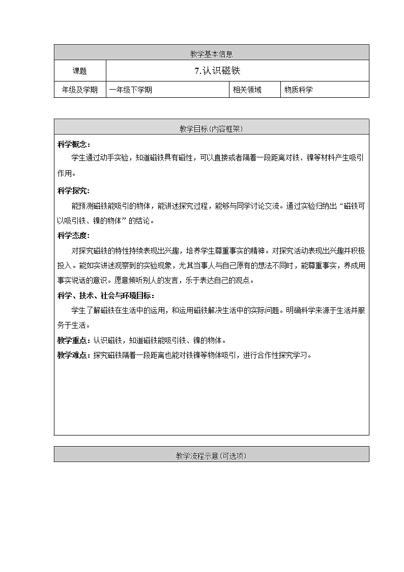 鄂教人教版科学一年级下册 7 认识磁铁 教案第1页