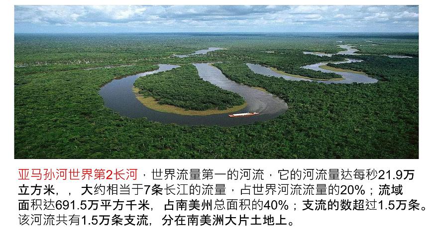 陸地上的水體課件PPT第4頁