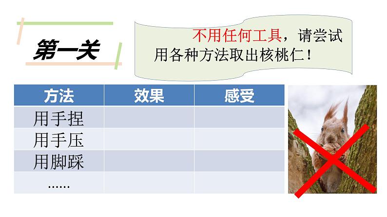 教科版六上《工具与技术》单元第1课:《紧密联系的工具与技术》教学课件第6页