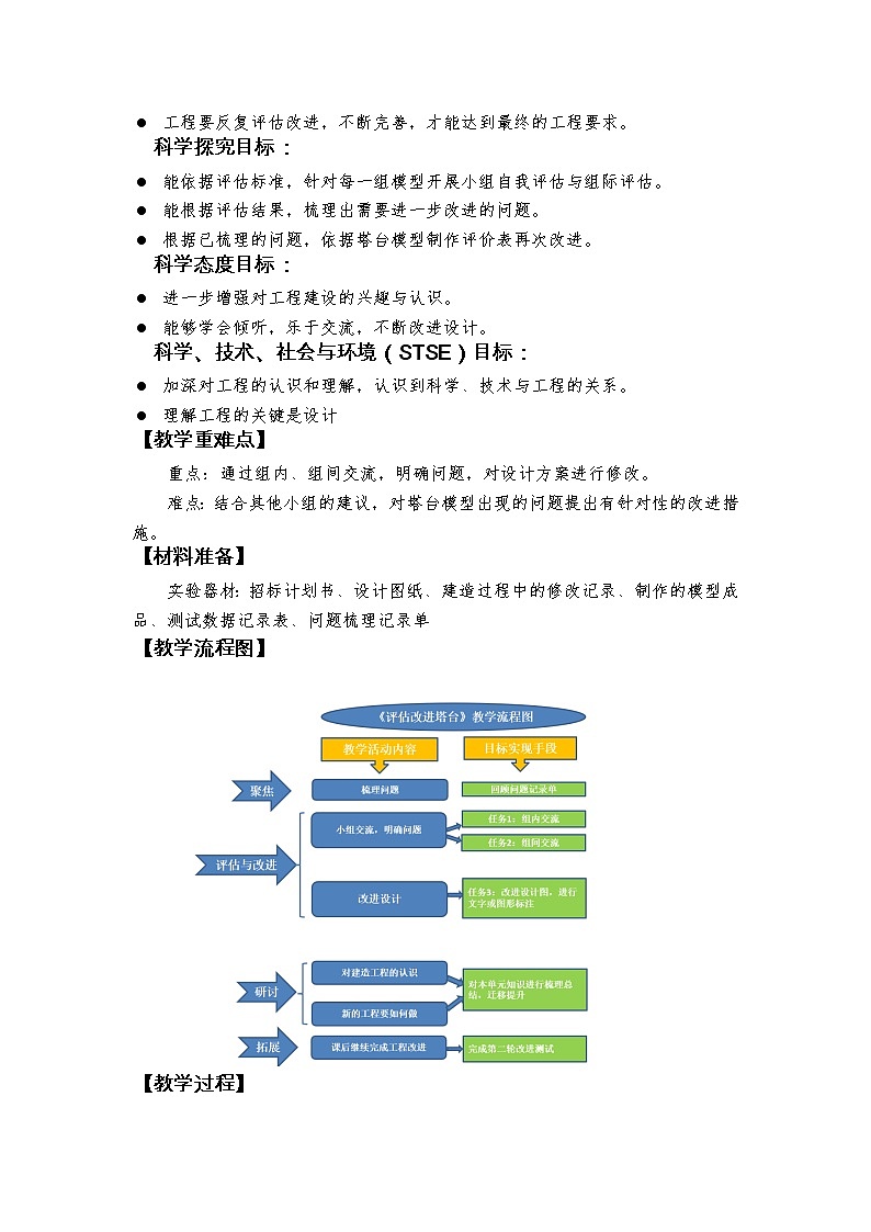 科教版小学科学1.7《评估改进塔台模型》教学设计02