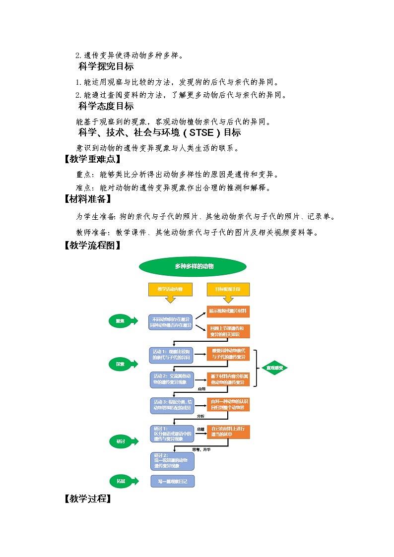 科教版小学科学《多种多样的动物》教学设计第2页