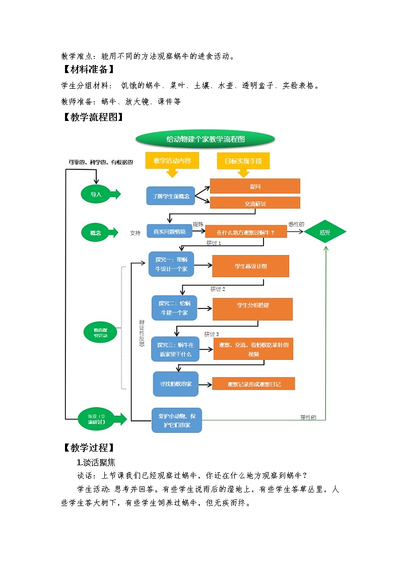 科教版小学科学《给动物建个家》教学设计02
