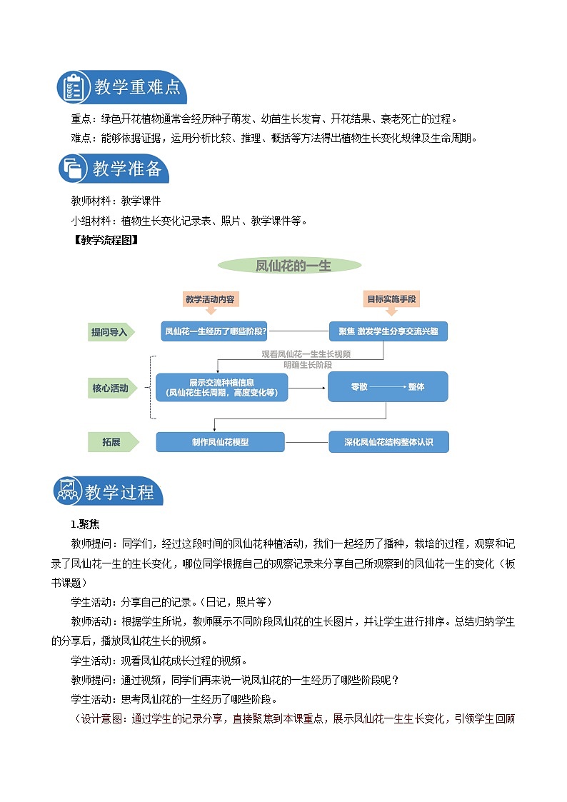 1.8 凤仙花的一生 教案 小学科学教科版(2017)四年级下册(2022年)第2页
