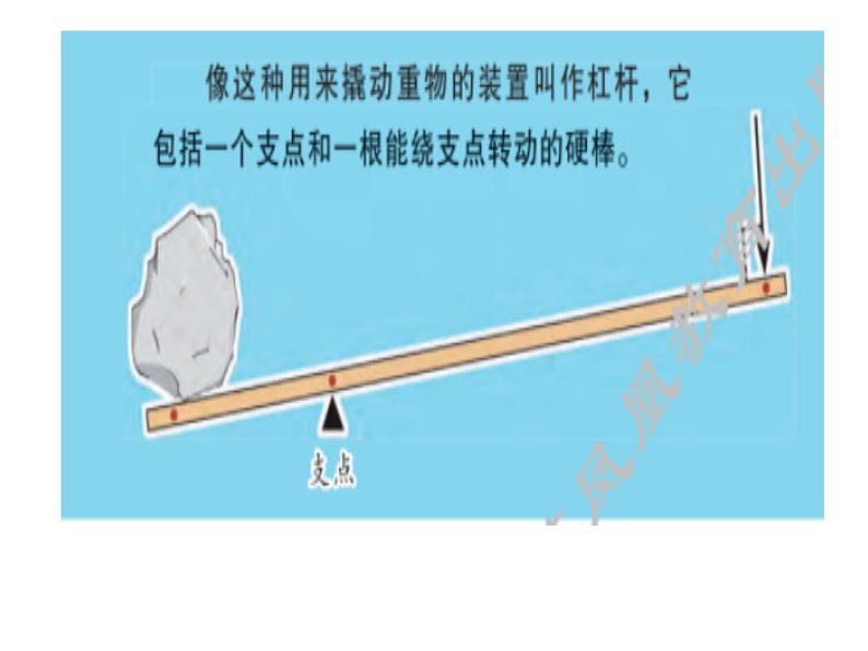 13、撬重物的窍门课件PPT第3页