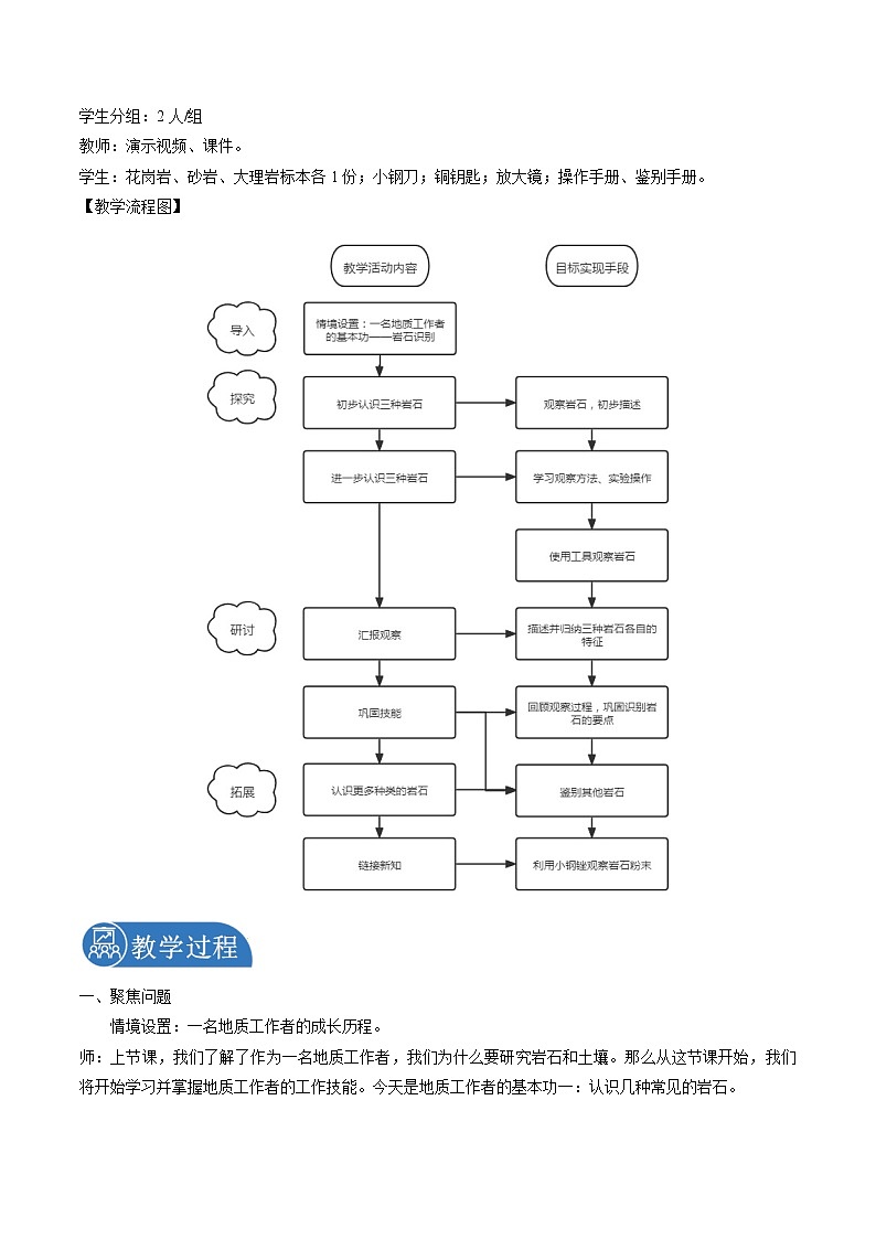 3.2 認(rèn)識(shí)集中常見的巖石 教案 小學(xué)科學(xué)教科版（2017）四年級(jí)下冊(cè)（2022年）第2頁