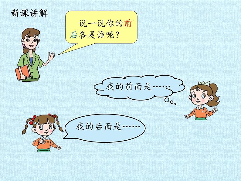 冀人版(2017秋)科学二年级下册 10 描述方向(课件)06