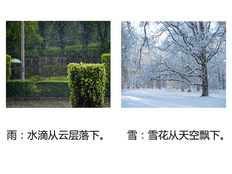冀人版(2017秋)科学一年级下册 8. 多样的天气(1)(课件)07