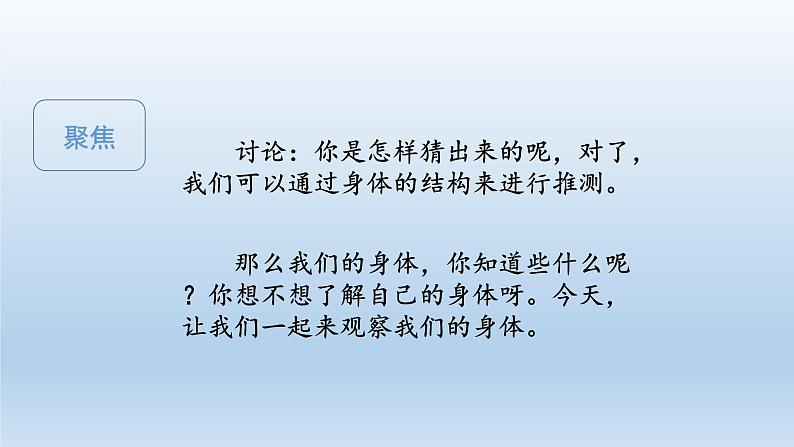 教科版(2017秋)科学二年级下册 观察我们的身体(课件)第4页
