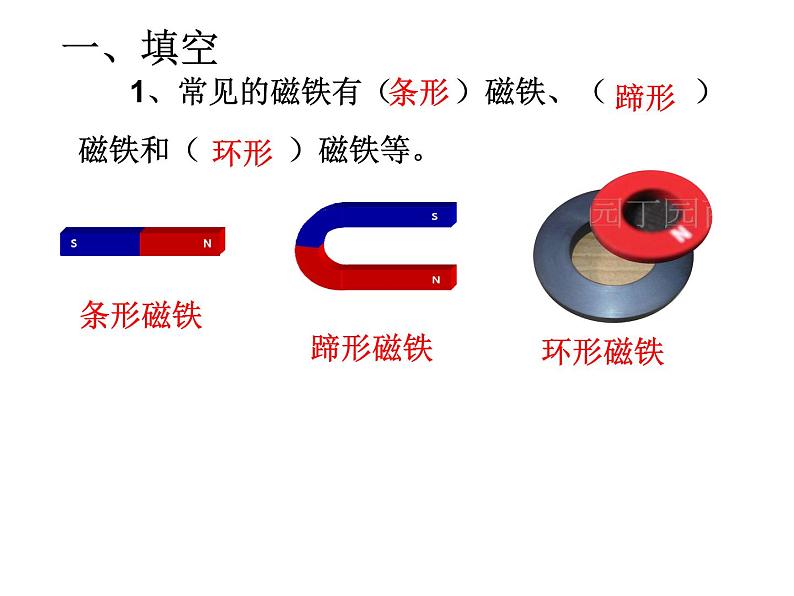 教科版(2017秋)科学二年级下册 磁铁能吸引什么(课件)第2页