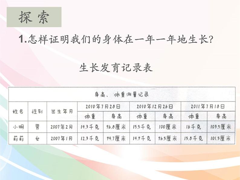 教科版(2017秋)科学二年级下册 发现生长(1)(课件)06