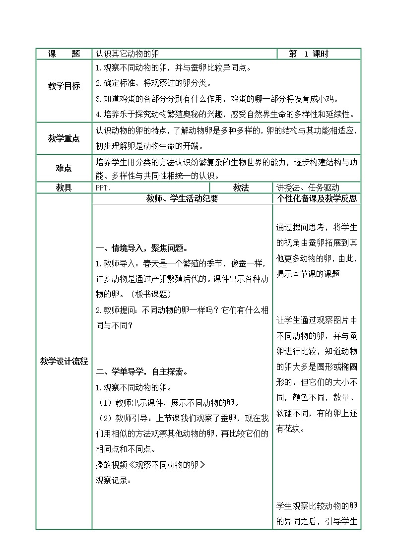 2-2认识其他动物的卵 课件PPT+教案+素材01