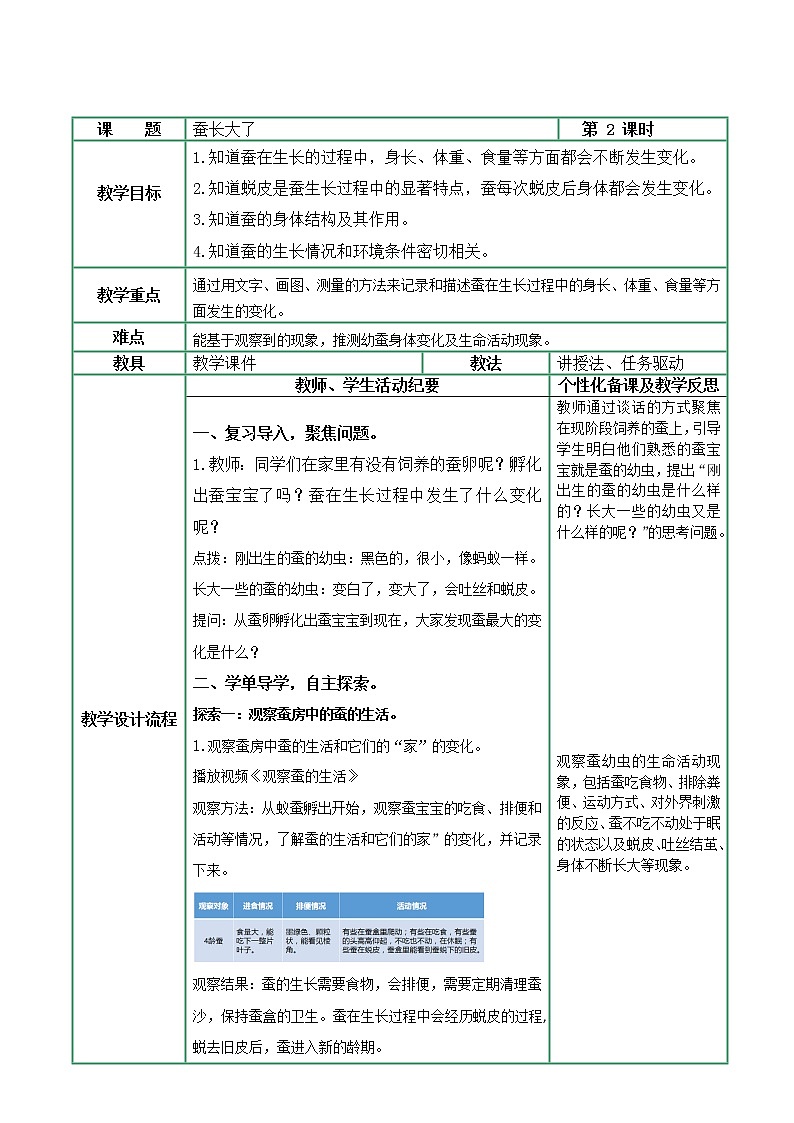 2-3蚕长大了 课件PPT+教案+素材01