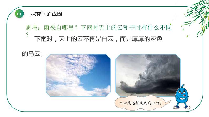 五年级下册-6.雨和雪-冀人版(14张)课件PPT04