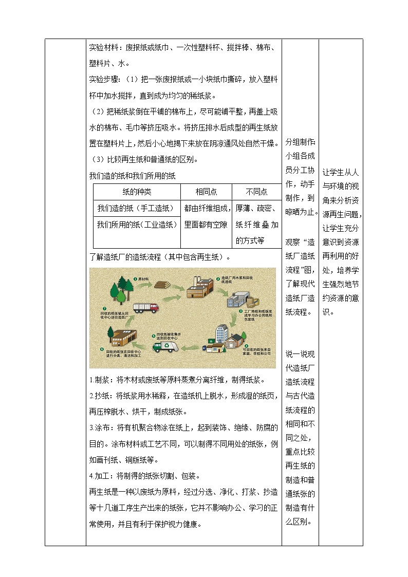 教科版五年级下册科学3.6《让资源再生》(课件+教案+习题)03