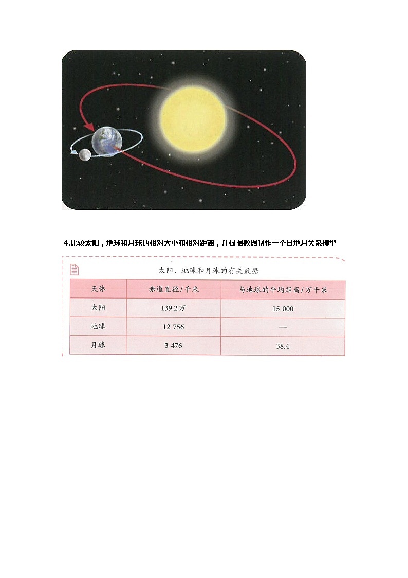 鄂教人教版科学六下3.8《太阳,地球和月亮》知识点总结梳理第3页