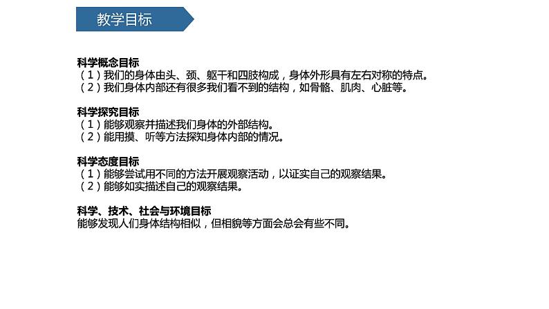 教科版科学二年级下册我们自己 1 观察我们的身体 完整版教学PPT课件02