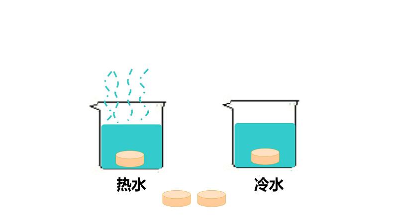 教科版科学三年级下册水 6 加快溶解 全套教学PPT课件第4页