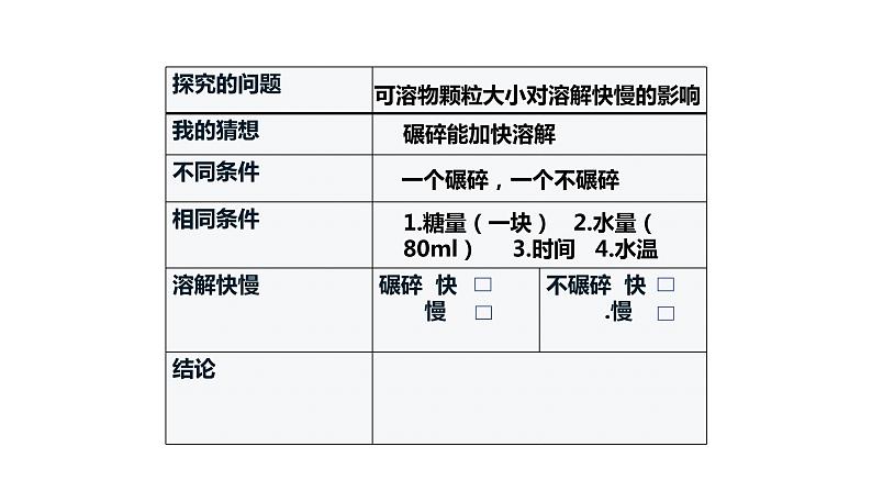 教科版科学三年级下册水 6 加快溶解 全套教学PPT课件第8页