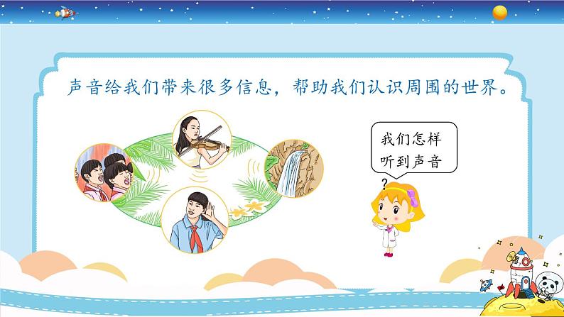 新冀人版四上科学2.9《怎样听到声音》授课课件第5页