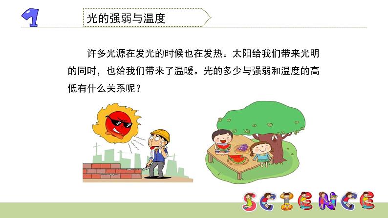 教科版科学五年级上册 第二单元 光 2.5 光与热 教学PPT课件第4页