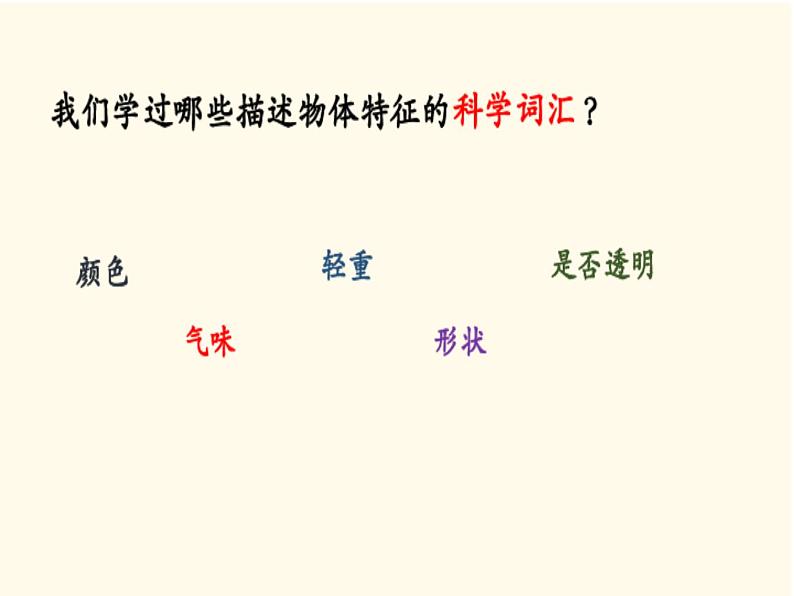 小学科学教科版一年级下册 7认识一袋空气 1 课件第2页
