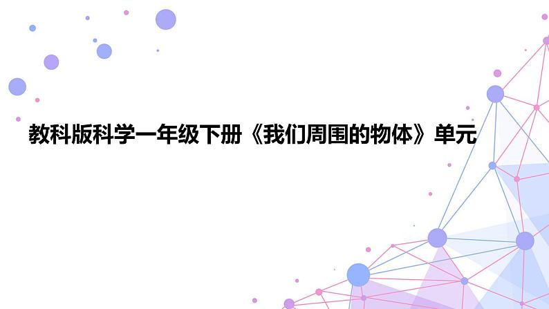 小学科学教科版一年级下册 3认识物体的形状 课件第1页