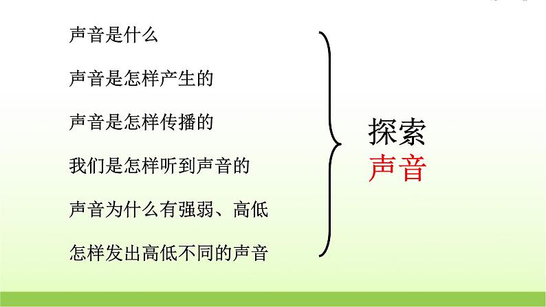 教科版小学科学四年级上册第1课时听听声音课件第2页