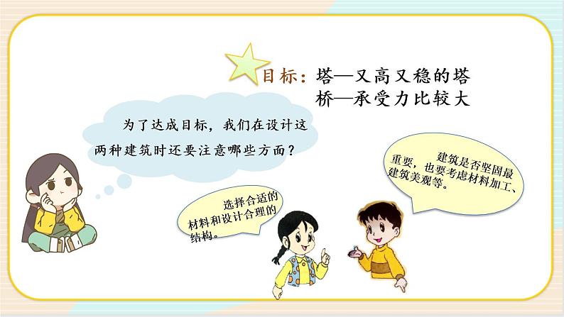 人教鄂教版三上科学5.17《设计制作建筑模型》 第一课时 授课课件+内嵌式音视频资料第7页