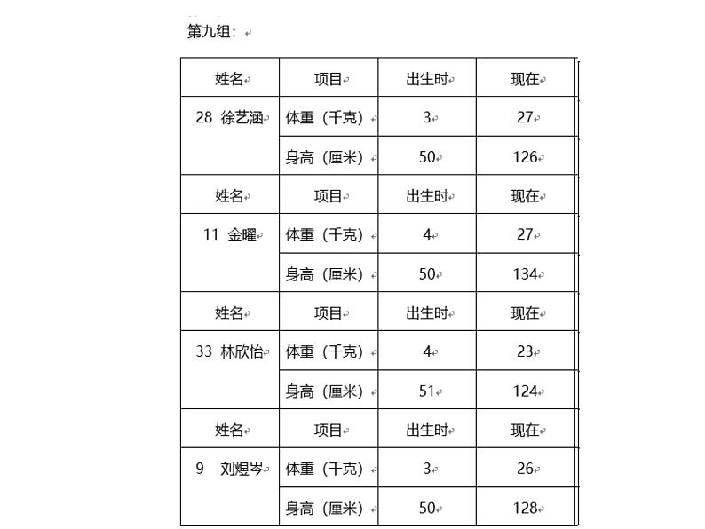 小学科学 教科版 二年级下册 《发现生长》部优课件第6页