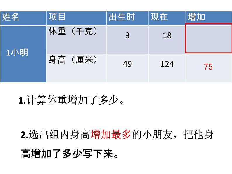 小学科学 教科版 二年级下册 《发现生长》部优课件第7页