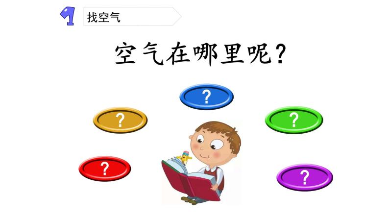 小学科学 粤教粤科版 一年级下册空气是什么样的部优课件03