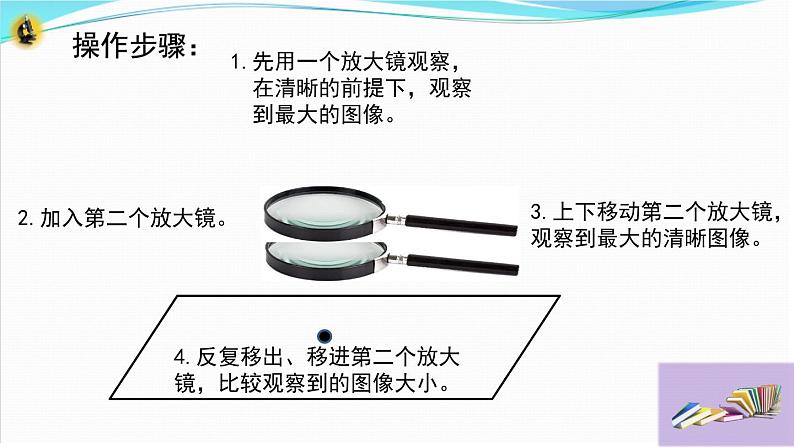 新教科版六年级上册科学1.2怎样放得更大 课件+教案+练习含答案+素材03