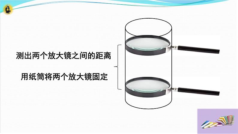 新教科版六年级上册科学1.2怎样放得更大 课件+教案+练习含答案+素材04
