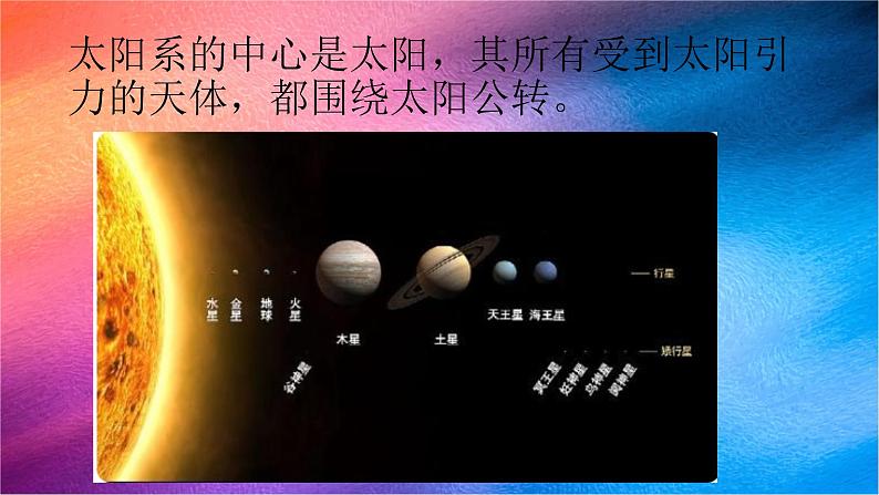 冀人版科学六下 4.11 太阳系 PPT课件+视频引导03