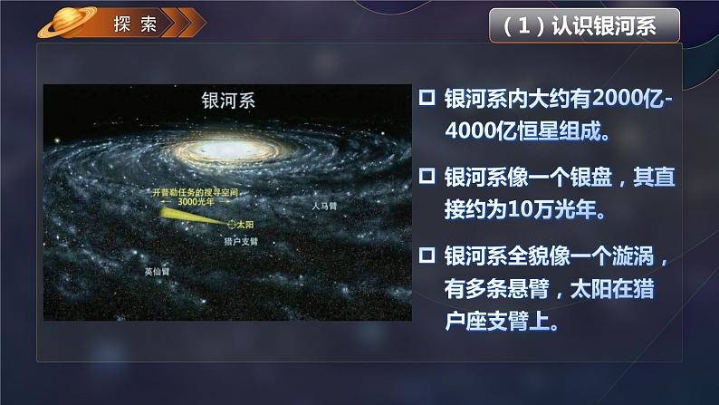 3.6浩瀚的宇宙(课件)教科版(2017)科学六年级下册第5页