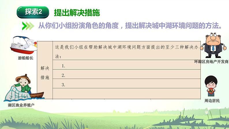3.7《分析一个实际的环境问题》课件第6页