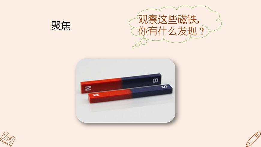 1.4《磁極與方向》課件第2頁