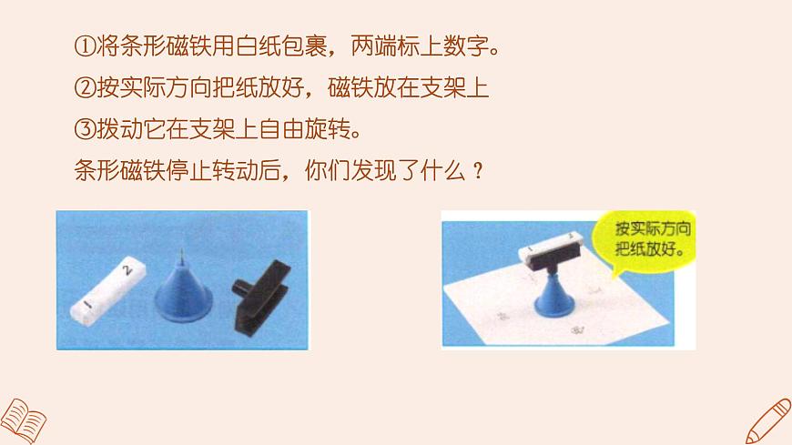 1.4《磁極與方向》課件第6頁